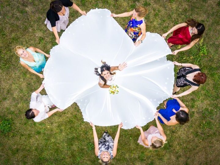 The Art of Drone Wedding Photography
